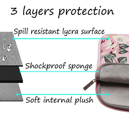 MOSISO Wasserresistente Lycra Laptop Hülsen Beutel Abdeckung für 13-13.3 Zoll MacBook Pro, MacBook Air, Notebook mit kleinem Kasten Fall, Rose Rosa - 3