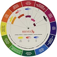 Suchergebnis auf Amazon.de für: Farbkreis