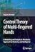 Produktbild Control Theory of Multi-fingered Hand: A Modelling and Analytical-Mechanics Approach for