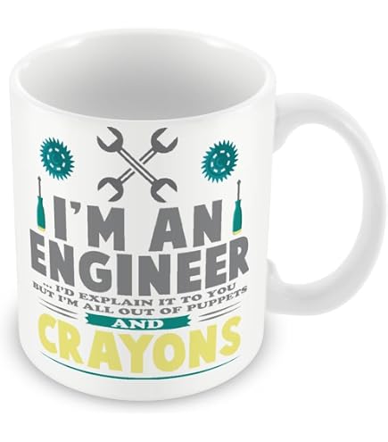 Funny Engineer Coffee Mug - "Optimist, Pessimist, Engineer" Quote Novelty Mug, 11 Oz Ceramic, White - View #7