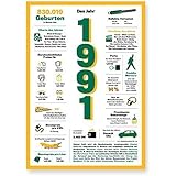 Tolle Geschenkidee: Jahreschronik 1991