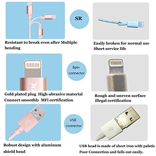 (Apple MFI zertifiziert) KingYou iPhone 8 Pin Lightning auf USB Kabel 30CM Robust Design mit Aluminiumschild Kopf Sync-Kabel / Ladekabel / Datenkabel. Lightningkabel für Apple iPhone 6 Plus / 6 / 5s, iPad Air / mini / mini2(roségold) - 4