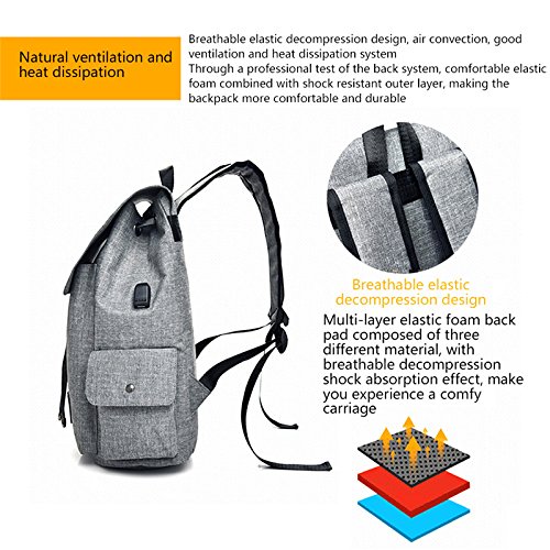 Fastar Laptop Rucksack mit USB-Ladeanschluss  leicht Robustes Segeltuch Rucksack Reisetasche Wandern Rucksack College Daypack f  r Handys MP3  Noteboo