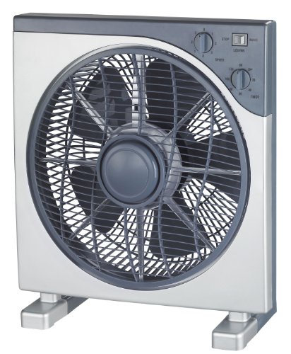Hurrican Boxfan / BLT Boxfan