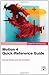Motion 4 Quick-Reference Guide (Apple Pro Training Series) by Brendan Boykin, Jem Schofield