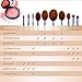 ElleSye Oval Makeup Brushes, Cosmetic Brushes Kit, 10-Piece Set, Toothbrush Shaped, Colorful Handle, Soft Synthetic Fiber, for Foundation, Powder, BB Cream, Eyeliner, Concealer