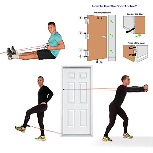 Set aus 5 Resistance Bands Widerstandsbänder Fitnessbänder Resistance Straps mit Handgelenk, Resistance Tube für Männer & Frauen für Yoga, Pilates, Physio,Workout für Heimfitness Reisen Fitness - 4