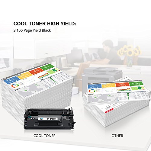 Cool Toner kompatibel Toner fuer CF226A(26A) Kompatibel Toner fuer HP LaserJet Pro MFP M426 M426dw M426fdw M426fdn, HP LaserJet Pro M402 M402dn M402n M402d M402dw, Schwarz 3100 Seiten - 5