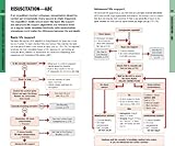 Image de Outdoor Medical Emergency Handbook: First Aid for Travellers, Backpackers, Adventurers