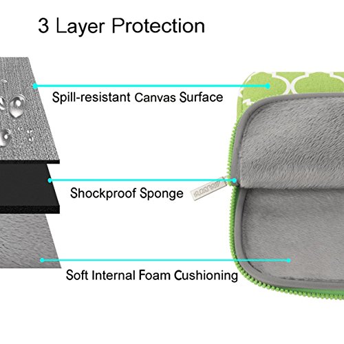 MOSISO Tasche Sleeve H  lle f  r 13-13 3 Zoll MacBook Pro  MacBook Air  Notebook Quatrefoil Stil Canvas Gewebe Laptoph  lle Schutzh  lle Laptoptasche 