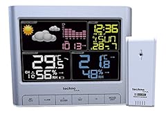Wetterstation Test Fur Eine Zuverlassige Wettervorhersage