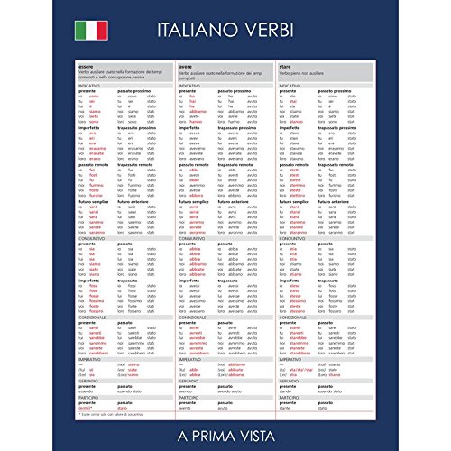A prima vista verbi: italiano