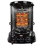 Mini dönergrill für zuhause Mini dönergrill für zuhause