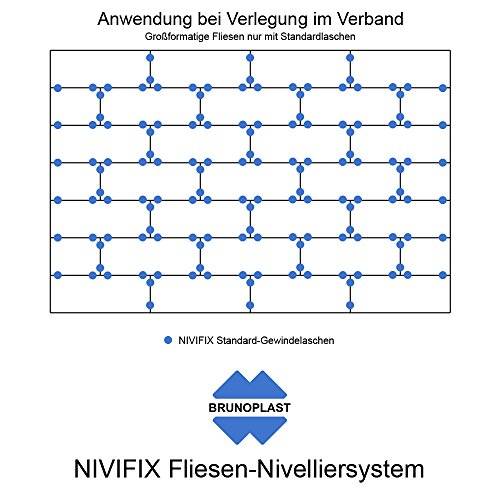 NIVIFIX Brunoplast Fliesen Nivelliersystem Starter-Set schwarz für Fliesen 3 – 12 mm Stärke (Verlegehilfe, Verlegesystem, Fliesenverlegung, Fliesenverlegehilfe, Fliesenverlegesystem, Fliesennivelliersystem) - 6