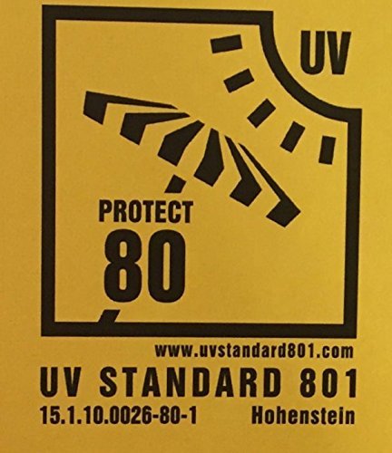 Lina M.® selbsthaftende Sonnenblende für Kinder und Babys, bietet Sonnenschutz im Auto mit dem höchsten zertifizierten Faktor „UPF80+“. Größe: 48 x 30 cm. Zusätzlich mit 4 Saugern. Für Kindersitze, Babyschalen Reboarder und Sitzkeile - 7