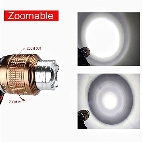 Boruit LED Stirnlampe Kopflampe LED-Hauptfackel, XM-L T6 2000 Lumen-LED-Scheinwerfer wasserdichte Zoomable nachladbares Scheinwerfer-Taschenlampen-Kopf-Lampen-Licht für das kampierende fischende das Radfahren laufende wandernde Jagd-kletternde Sicherheits-Licht - 5