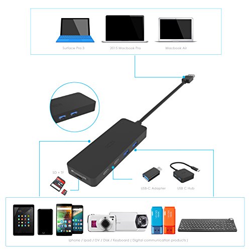 ICZI USB 3.0 HUB, mit 4x USB 3.0 port, 2x USB C port und 2x kartenleser, vernickelt Steckers und Buchsen, mehr dünn, Schwarz - 5