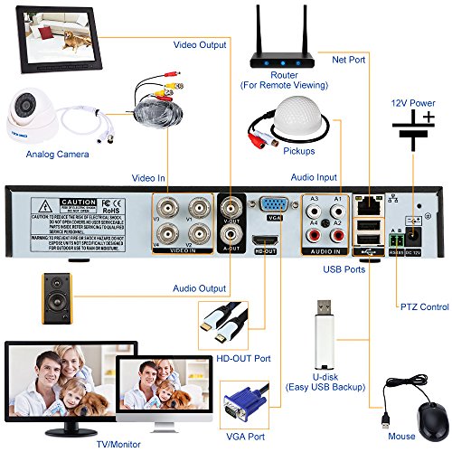 OWSOO 4CH Kanal voll 960H/D1 800TVL CCTV Überwachung DVR Security System HDMI P2P Cloud Network Digital Video Recorder + 4 * Indoor Infrarot-Dome-Kamera + 4 * 60ft Kabel - 2