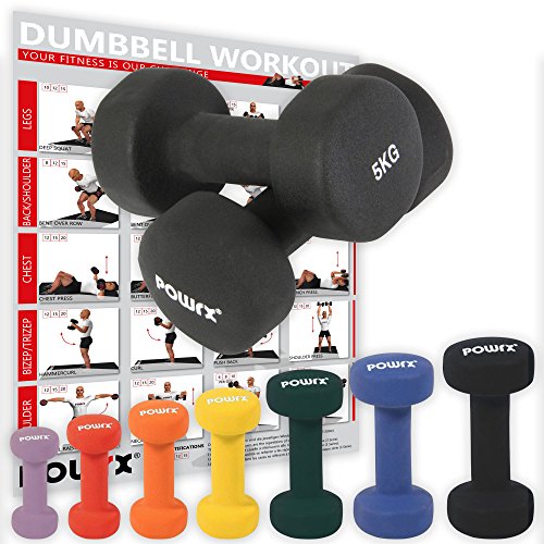Neopren Hanteln Gewichte für Gymnastik Kurzhanteln 0,5 kg - 5 kg oder Set komplett | versch. Farben