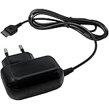 Ladegerät Netzkabel für Samsung S5230 (ATADS30EBE)