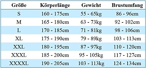 SCUBATEC 5mm Naßanzug mit Front-Zip - 3