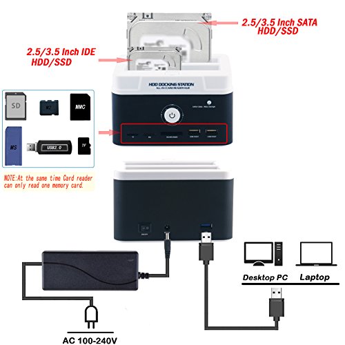 WANLONGXIN WLX-895U2ISC-DE USB 2.0 zu SATA IDE Dual-Steckplätze Extern Festplattenlaufwerk-Dockingstation Mit Kartenleser Und 2 Port USB 2.0 Hub, Für 2.5 3.5 Zoll Festplatte IDE SSD SATA I / II / III (Unterstützung WD IDE-Festplatte) - 6