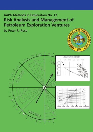Preisvergleich Produktbild Risk Analysis and Management of Petroleum Exploration Ventures