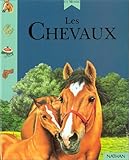 Les Chevaux