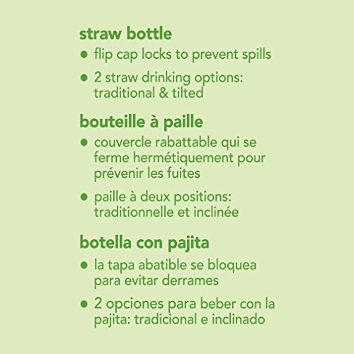 Green Sprouts 124361-615-27 Wasser Flasche, ab 6 Monate, blau - 5