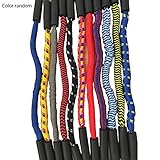 Wasserdichtes Material, nicht leicht zu oxidieren