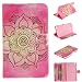 Produktbild Samsung Galaxy Tab 3 8.0 Hülle, Z-Newell Ultra Thin PU Leder Tasche Bookstyle Hülle Flip Case Wallet Cover mit Standfunktion Karteneinschub und Magnetverschluß für Samsung Galaxy Tab 3 8.0 Zoll SM-T310 T311 T315, Stylus enthalten (Design 07)