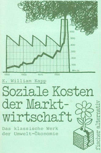 Soziale Kosten der Marktwirtschaft. Das klassische Werk der Umwelt-Ökonomie