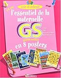 Image de POSTERS GS    (Ancienne Edition)