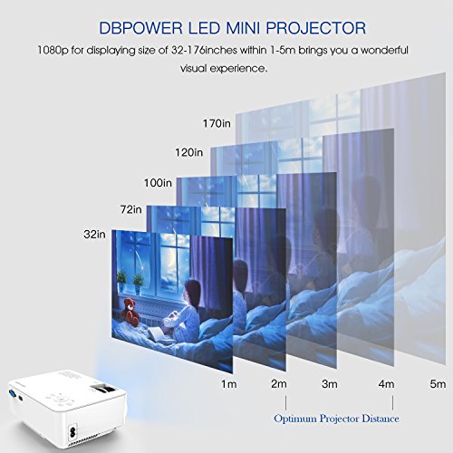DBPOWER T20 Videoproiettore Portatile Full HD 1080P, Con Cavo HDMI Gratuito USB/SD/VGA/AV - Bianco