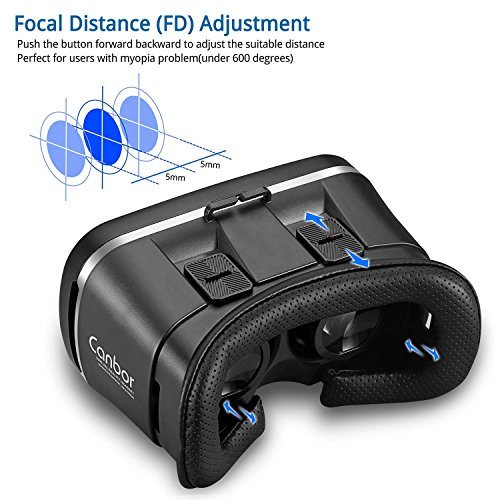 Visore VR 3D Per Smartphone 4.5-6.3 Pollici | Compatibile Android E IOS | Con Telecomando E Fascia Regolabile | Per Film E Giochi