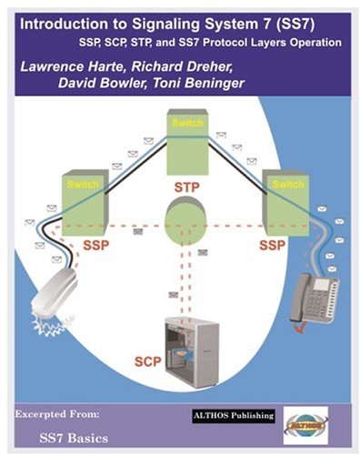 Free Introduction to SS7; SSP, SCP, STP, and SS7 Protocol Layers ...