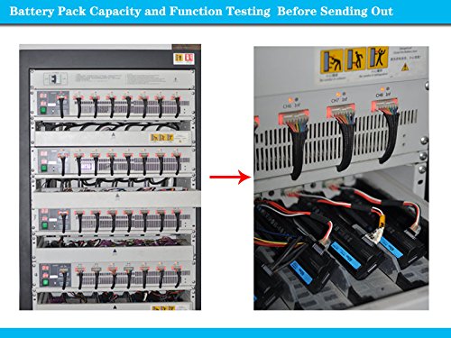 KingSener CF-VZSU48 Laptop-Akku Für Panasonic Toughbook CF-19, CF19, CF-VZSU28, CF-VZSU48U, CF-VZSU50,6 Zellen, 10,65V, 58W/h - 8