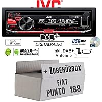 Auto Radio PKW KFZ Dach Antenne Fiat Punto Doblo Multipla Lancia 41 cm Stablänge