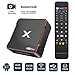 Price comparison product image Android 8.1 TV Box, A95X MAX Amlogic S905X2 Quad Core 4GB RAM 64GB ROM HDMI 2.0 4K HD Ethernet 2.4Ghz/5Ghz Wifi Bluetooth 5.0 USB 3.0 Media Player With Recording Function