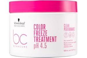 Masque pour Cheveux Teints Schwarzkopf Bonacure Color Freeze (500 ml) pH 4.5