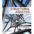 Structural Analysis