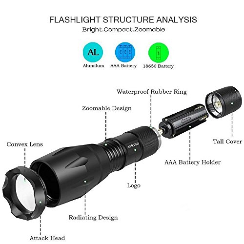 Asking Taschenlampe Taschenlampe LED Ultra Leistungsstarke Zoomable wiederaufladbar mit 5 Modi Lichtstärke verstellbar (Batterie wiederaufladbar enthalten) - 4
