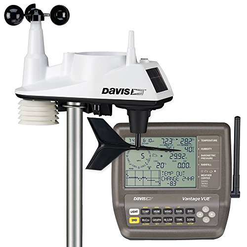 Davis Instruments Funk-Wetterstation Vantage Vue DAV-6250EU