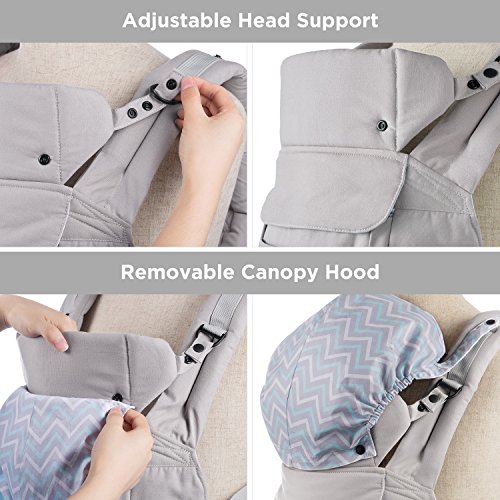 GAGAKU Ergonomische Baumwoll Babytrage Rücken mit Abnehmbarer Kapuze – 3 Tragepositionen (5,5-15 kg, 4-48 monate) - 5
