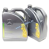 aceite motorcraft 5w20 La resistencia máxima. Esperanza de vida máxima. Menor consumo. Menor consumo. Más potencia.