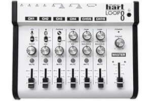 Maker hart Loop Mixer 8 3.5mm/6.3mm JACK/Bluetooth/Phono EQ Pre-amplify/microphone Compatibility/audio mixer for UK