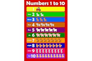 WISDOM LEARNING Numbers 1 to 10 Red Childrens Wall Chart Educational Learning To Count Numeracy Childs Poster Art Print WallChart