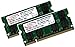 Price comparison product image 4 GB Dual Channel Kit 2 x 2 GB 200-Pin DDR2 667 SO-DIMM PC2-5300S 667MHz, CL5)