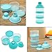 VANKER 3 Layer Baby Infant Food Milk Powder Bottle Box Dispenser Container Holder Case Blue