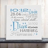 Geburtsbild Geburtsdatenbild Geburtsanzeige Elias